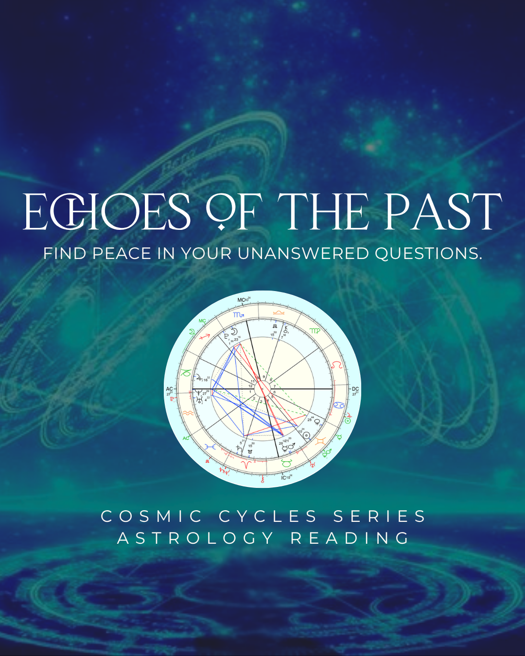Echoes of the Past Session